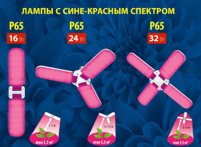 Лампа для растений Био P65-24W-Е27 UNIEL LED-P65-24W/SPSB/E27/FR/P3 PLP32WH
