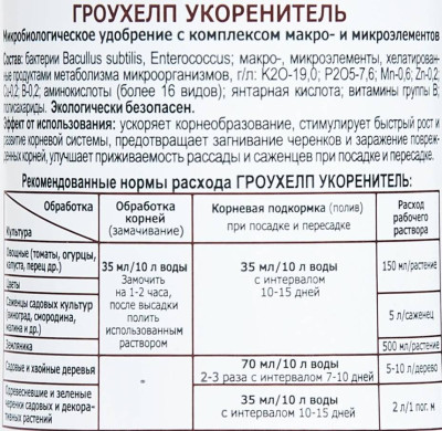 Гроухелп 250мл Укоренитель