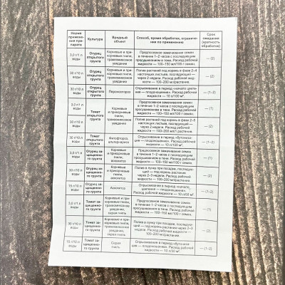 Триходерма вериде флакон 120г