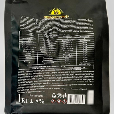 СЕРА КОЛЛОИДНАЯ S 1кг описание