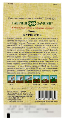 Томат КУРНОСИК ГАВРИШ описание