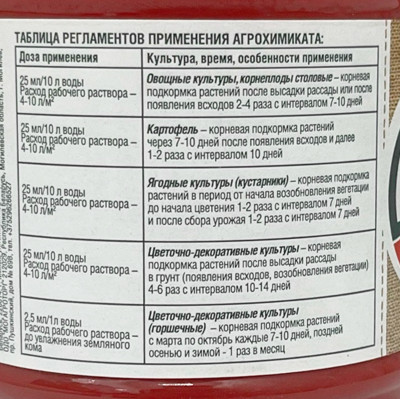 БОЧКА И ЧЕТЫРЕ ВЕДРА КУРИНЫЙ ПОМЕТ 0,6л описание