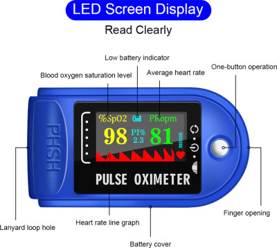 Оксиметр пульсометр oled дисплей