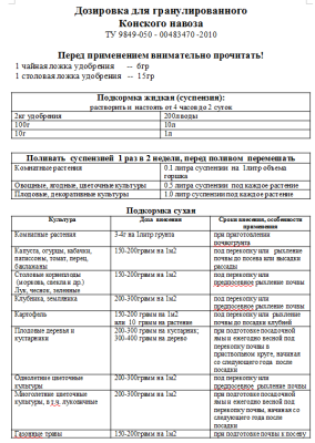 Удобрение Оргавит Конский 2кг