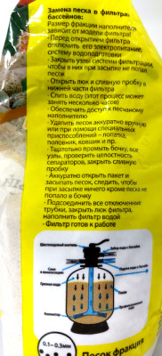 Песок кварцевый 1,5кг 0,1-0,3мм Долина Плодородия