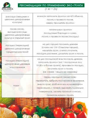 Грунт Ткаченко 20л ЭКОгрунт